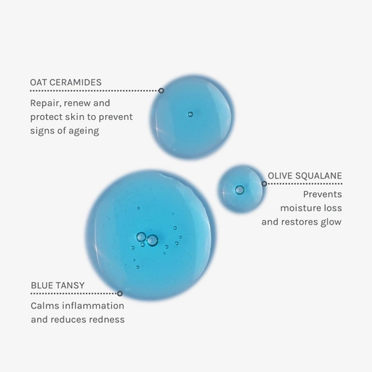 Blue Velvet Ceramide Serum 30 ml