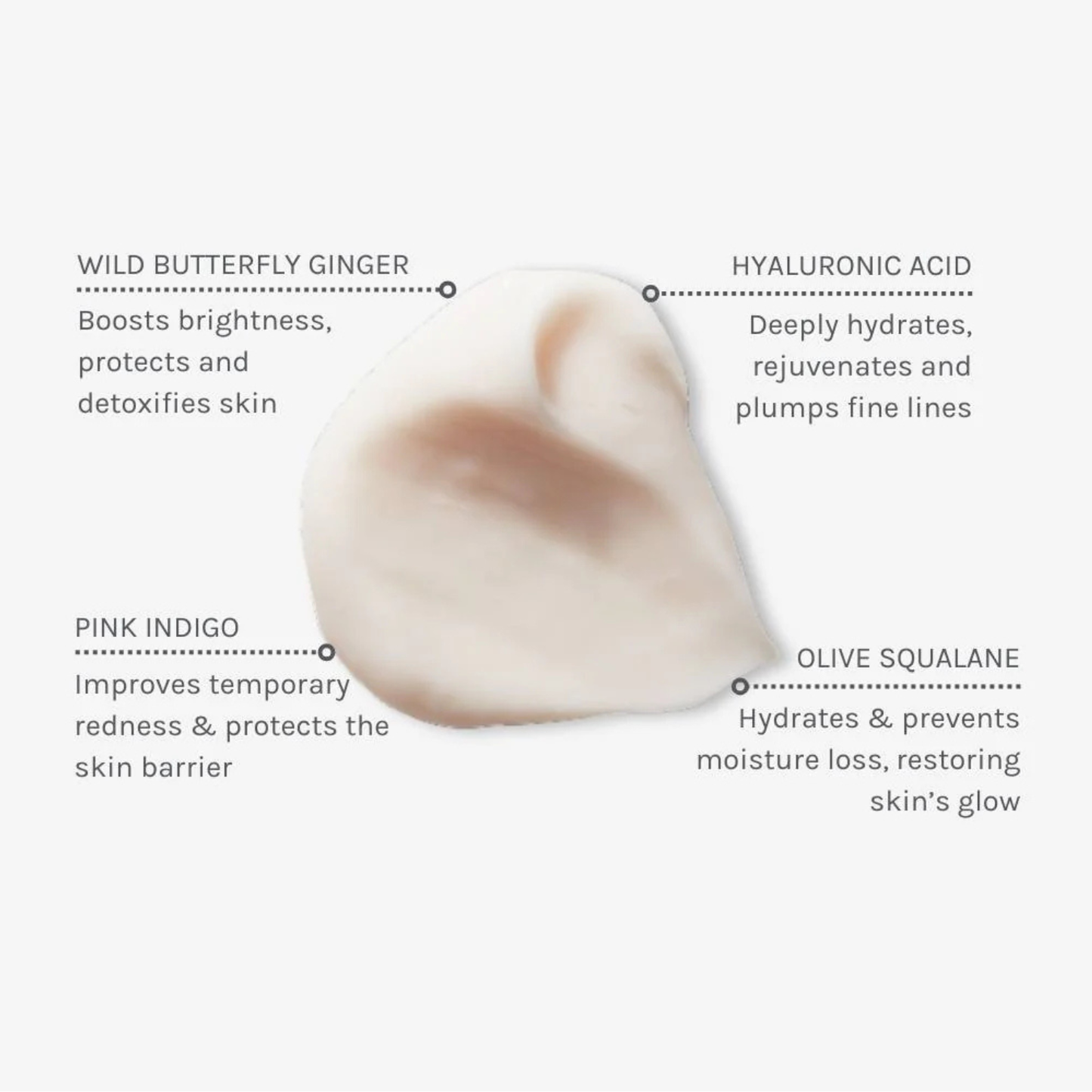 Hydrate & Protect Facial Cream 60ml
