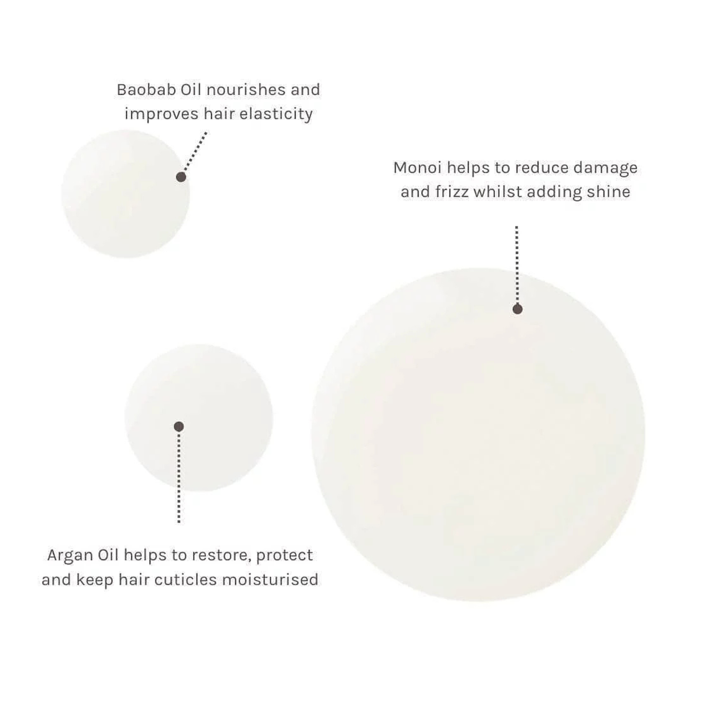 Nourishing Hair Elixir 30 ml