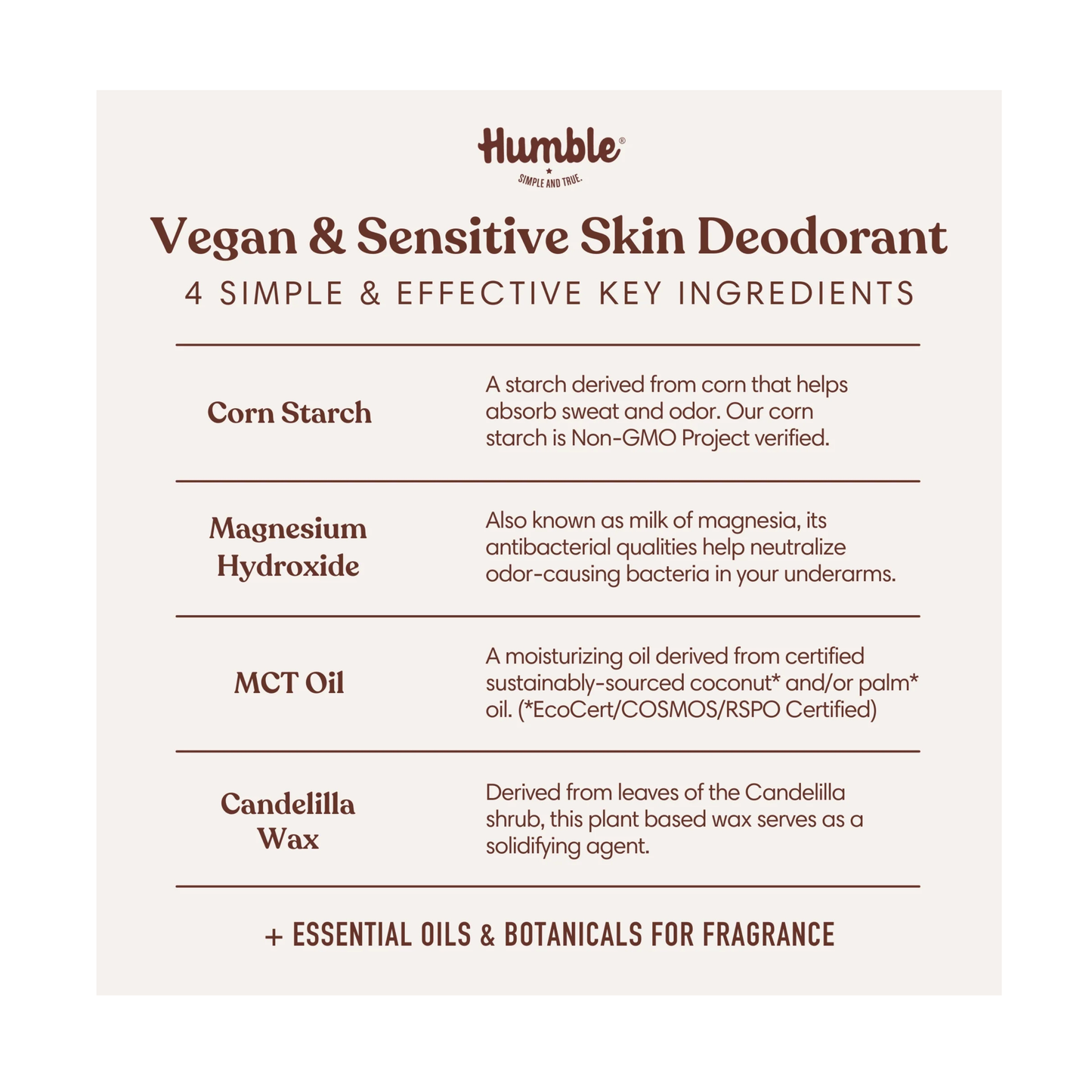 Deodorant – Black Spruce 70 g