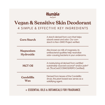Deodorant – Black Spruce 70 g