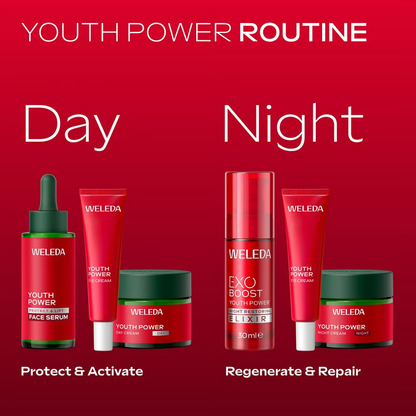 Weleda Youth Power Eye Cream Pomegranate – 12 ml