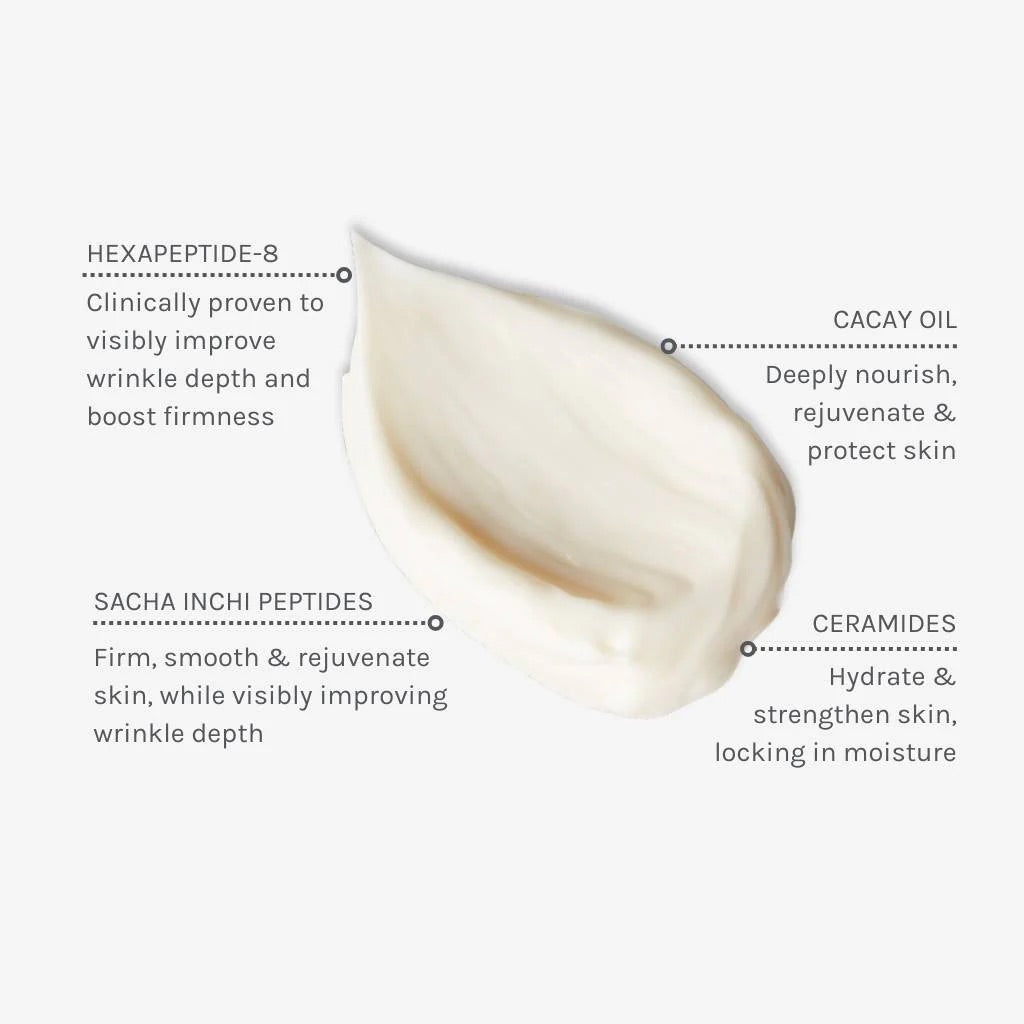 Age Defying Multi Peptide Cream – 60 ml