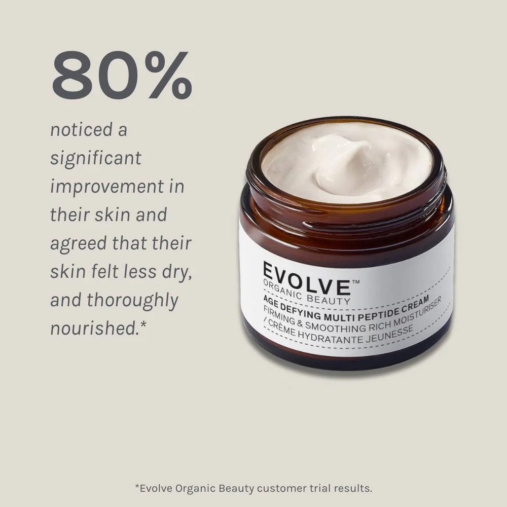 Age Defying Multi Peptide Cream – 60 ml