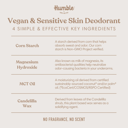 Deodorant - Sensitiv Unscented 70 g