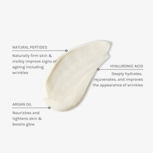 Daily Renew Facial Cream 60ml