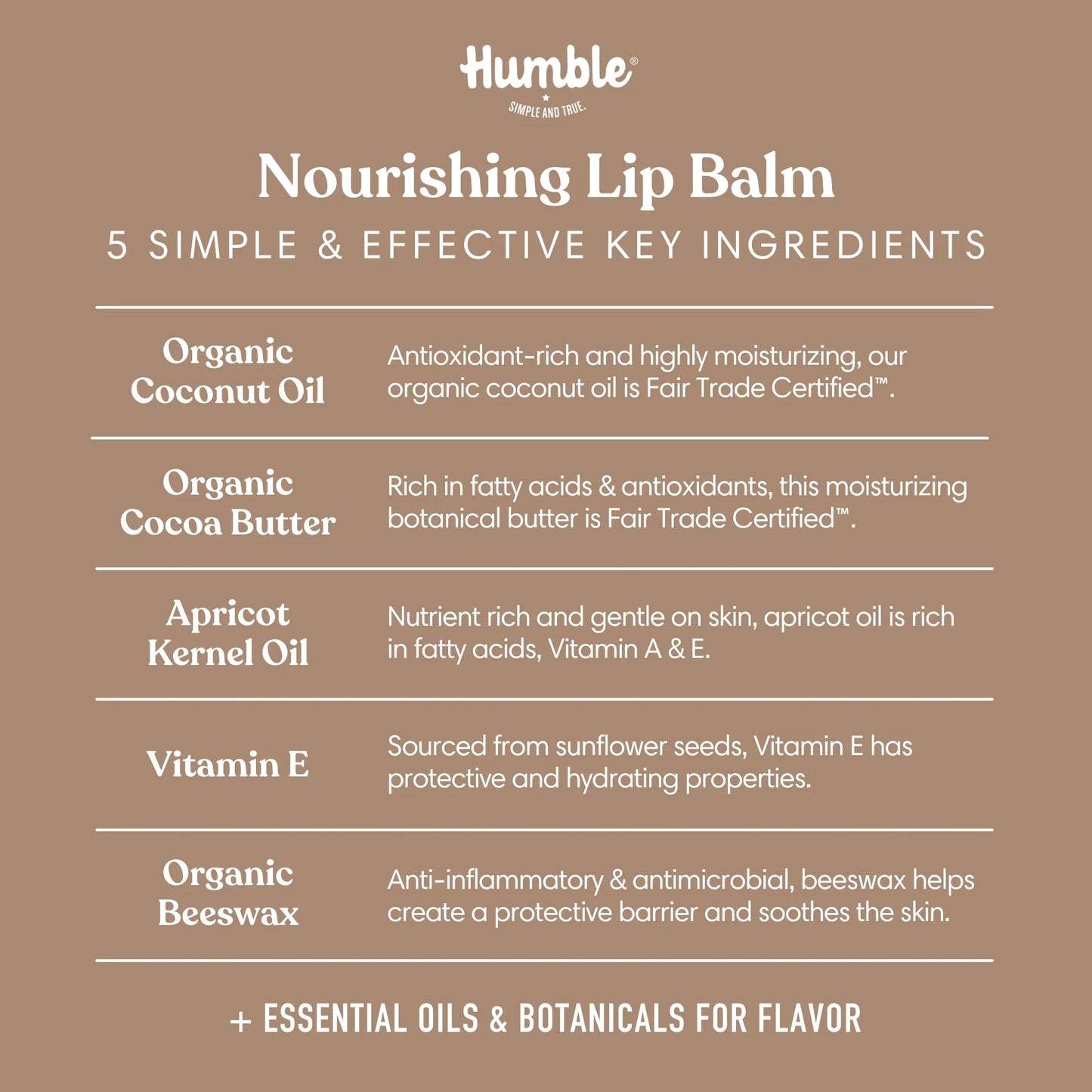 Humble Nourishing Lip Balm – Simply Unscented