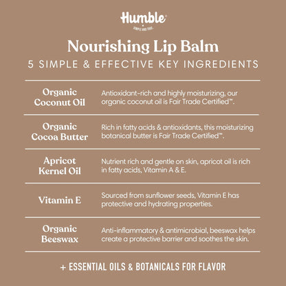 Humble Nourishing Lip Balm – Simply Unscented