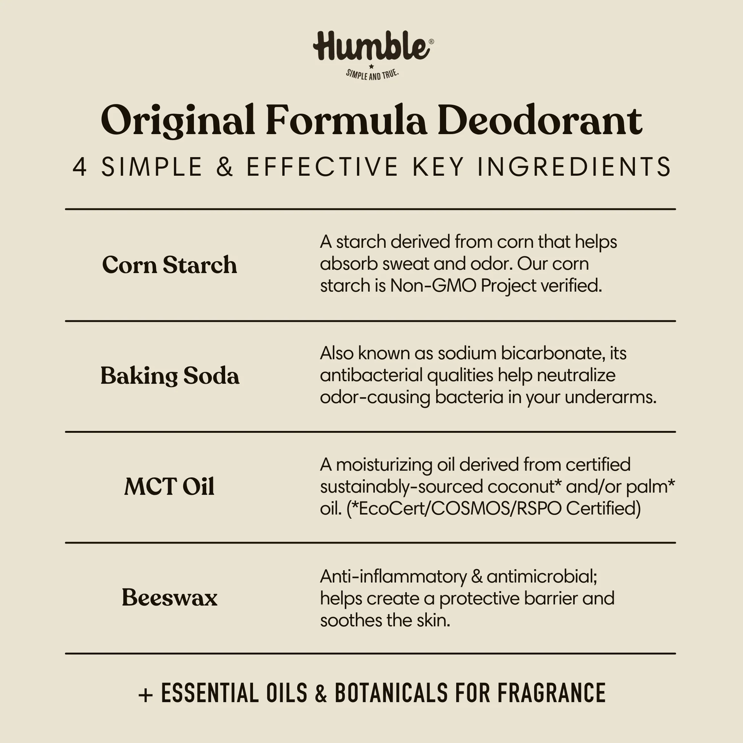 Deodorant – Palo Santo & Frankincense 70 g