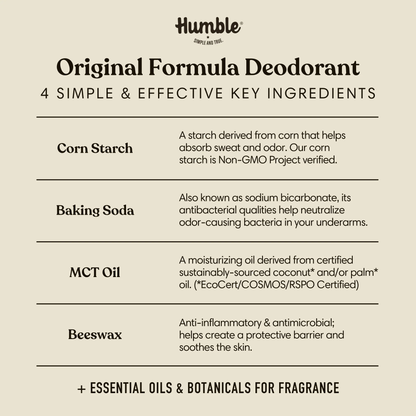 Deodorant – Palo Santo & Frankincense 70 g
