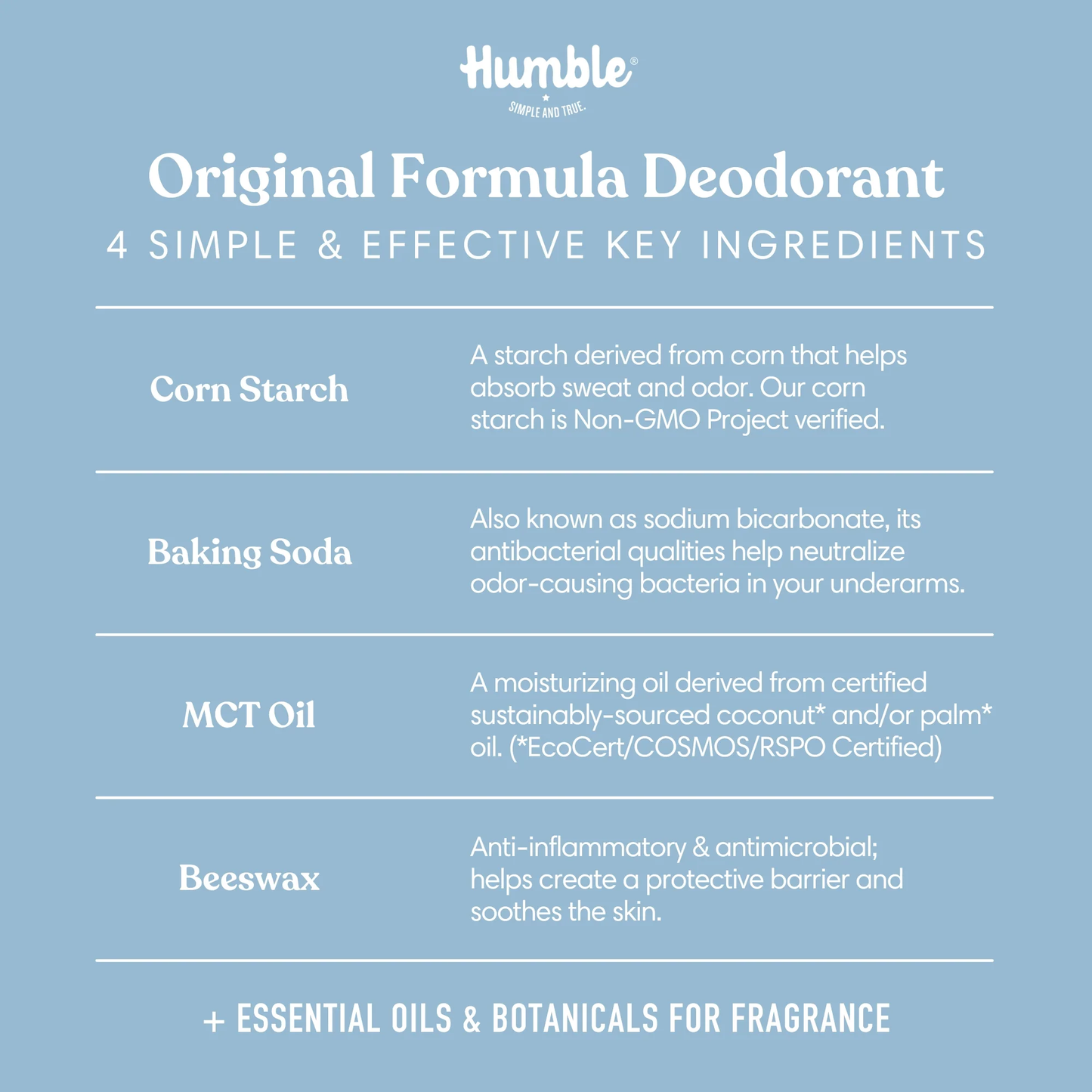 Deodorant – Rosemary & Mint 70 g