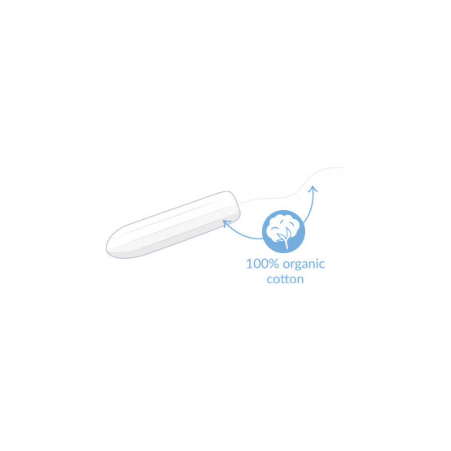 Natracare Organic Cotton tampons – Super 20 stk