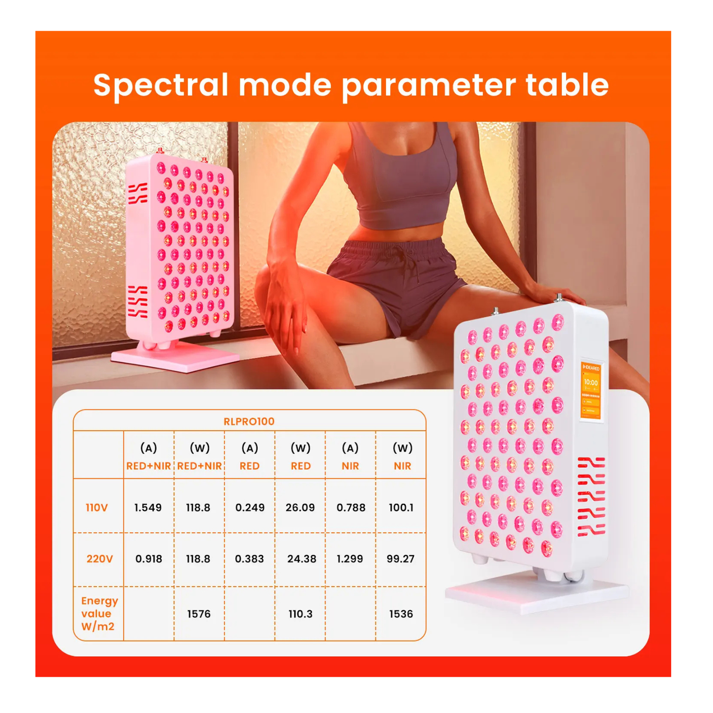 Uno Vita's RLPRO100 LED Therapy Light (full spectrum red light therapy)